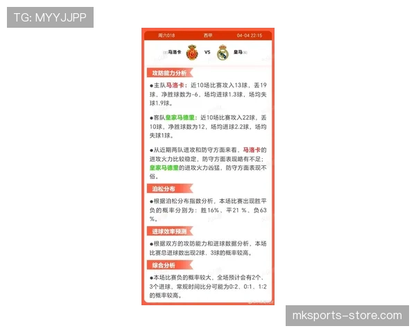 皇马防守稳定性下降：赛季表现波动影响争冠形势