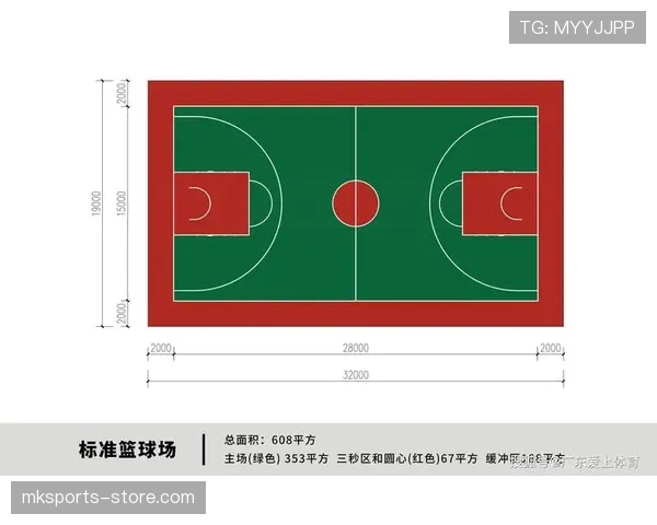 篮球“限制区规则”是什么？深度解析其在比赛中的适用性