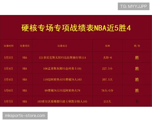 篮球补篮规则深度解析：合法性判定与时机掌握