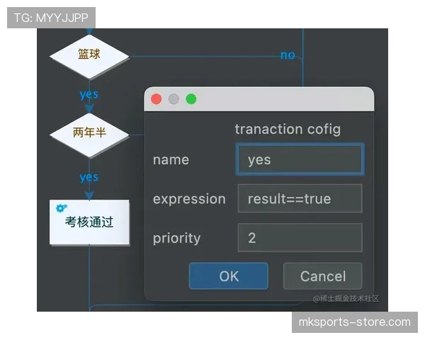 篮球规则解析：赛场判罚优先级规则的执行逻辑