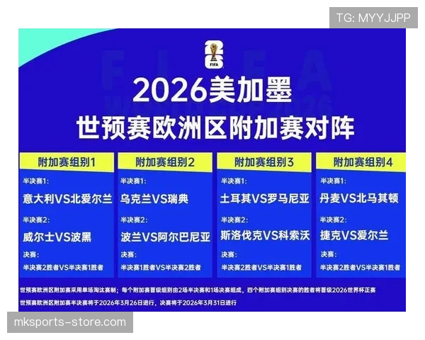 2026世界杯小组第三出线规则怎么算，多少队能晋级淘汰赛