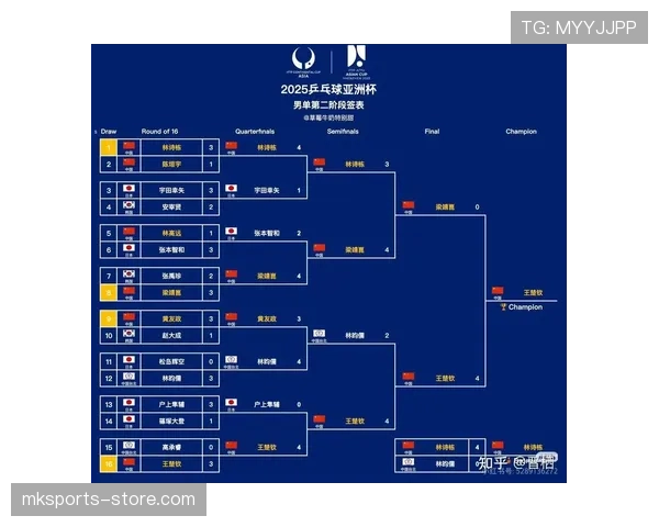 2026世界杯淘汰规则最新详解