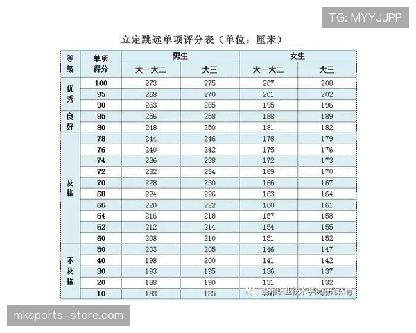防守犯规判罚规则及关键判定标准解析